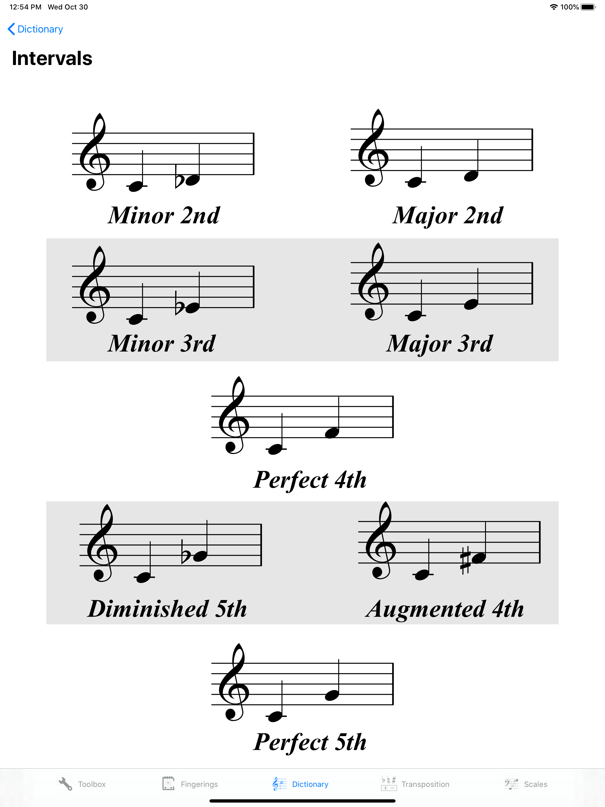 Band Toolbox