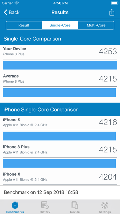 Geekbench 4 Pro screenshot1