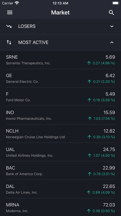 DevExpress Stocks