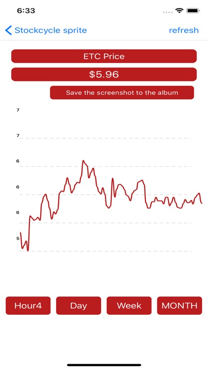 Stockcycle sprite screenshot-4