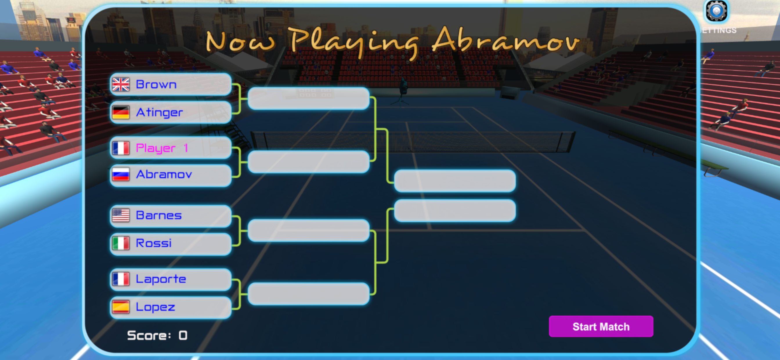 Grand Slam Tennis open