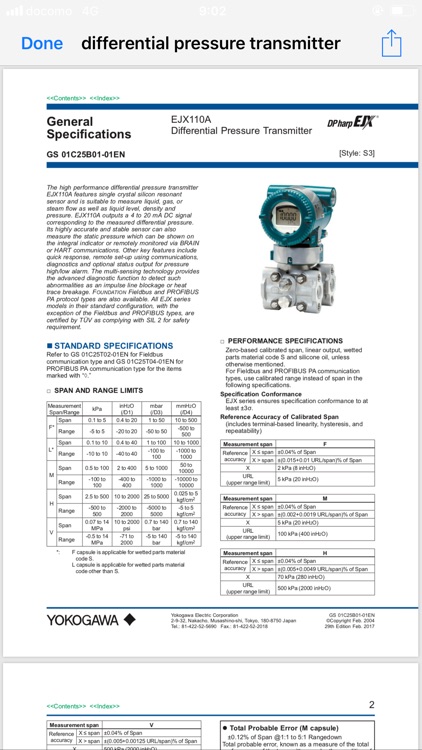 Device Lifecycle Management