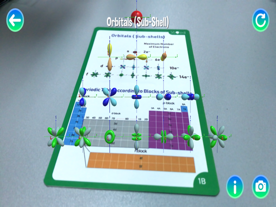 Dat Thin Pone Chemistry AR iPad screenshot 4 - Education app