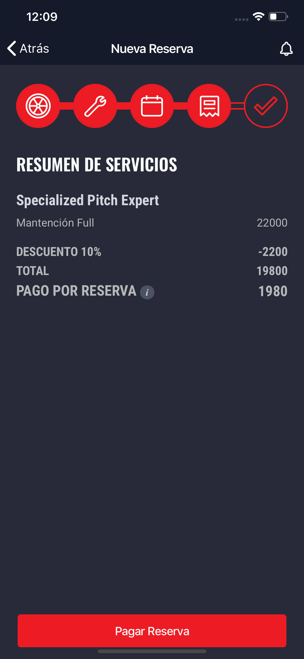 Kilometro Cero