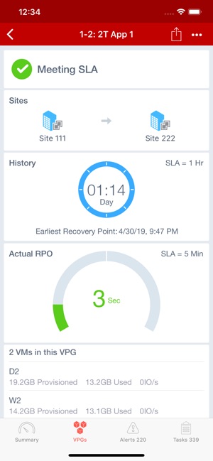 Zerto Mobile(圖3)-速報App