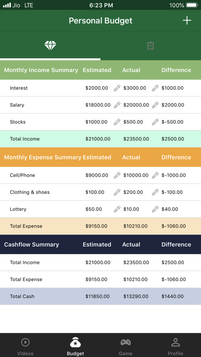 How to cancel & delete MVP Finance Cash-flow from iphone & ipad 3