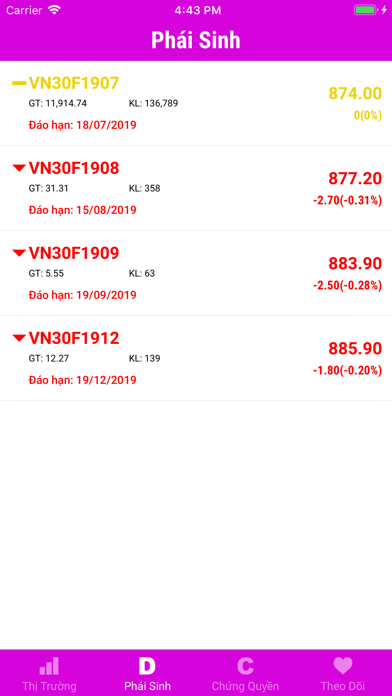 @Stock - Chứng Khoán Việt Nam screenshot 3