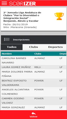 Game screenshot Lucha Andalucía hack