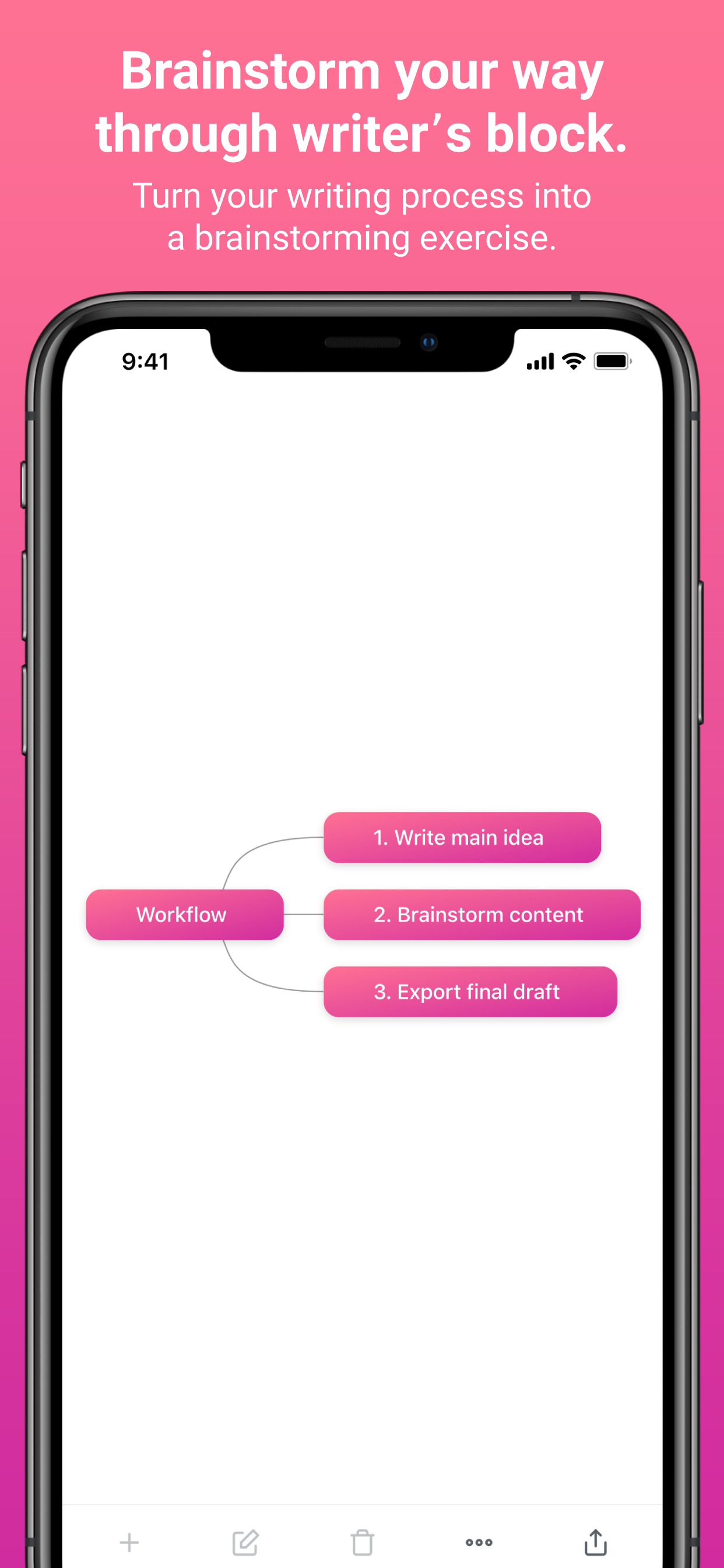 WriteMapper 2: Mind Map screenshot 3