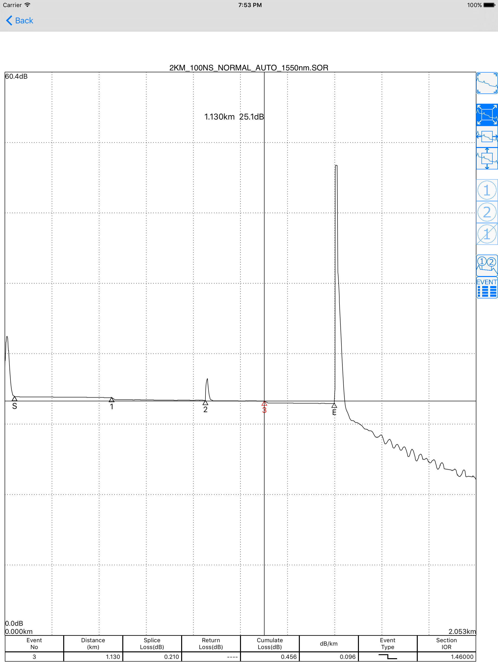 OTDR Data Transporter