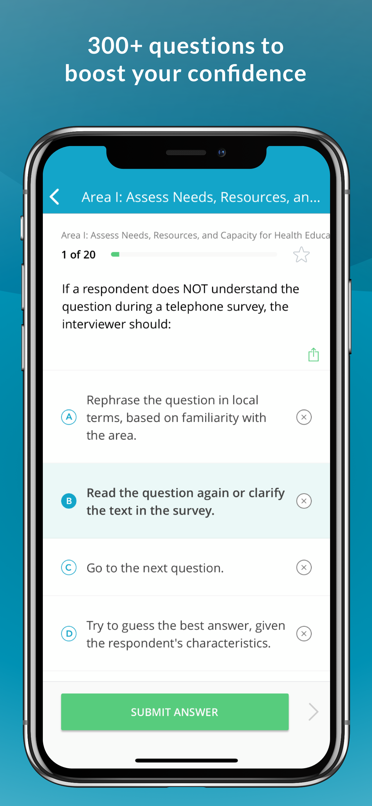 CHES® Exam Prep & Review