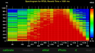 RevMeter Proのおすすめ画像2