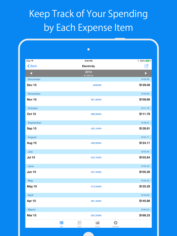 Screenshot #2 for CostMan - manage your expenses