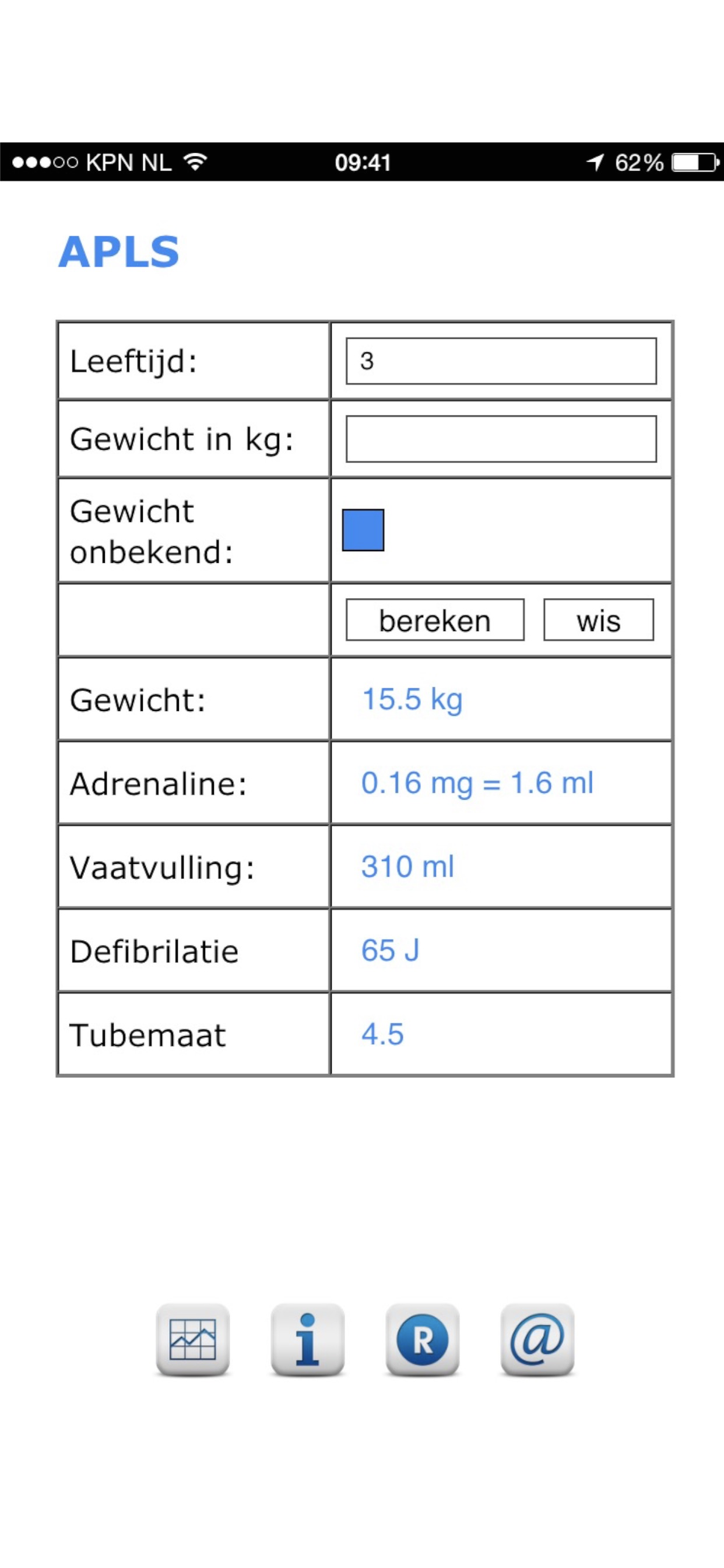 Kindergeneeskunde bundel
