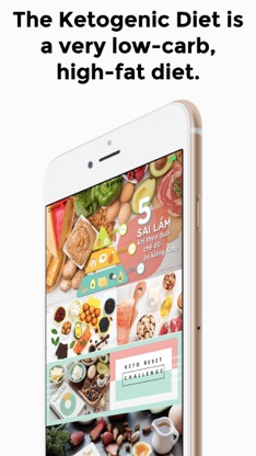 Keto Diet Planner for Beginner screenshot 1