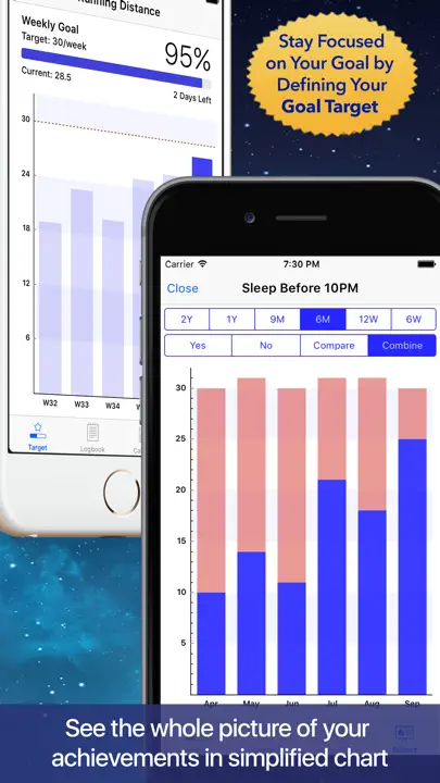 DailyTracker PRO iPhone-skjermbilde 5