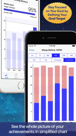 DailyTracker PRO iPhone Screenshot 5