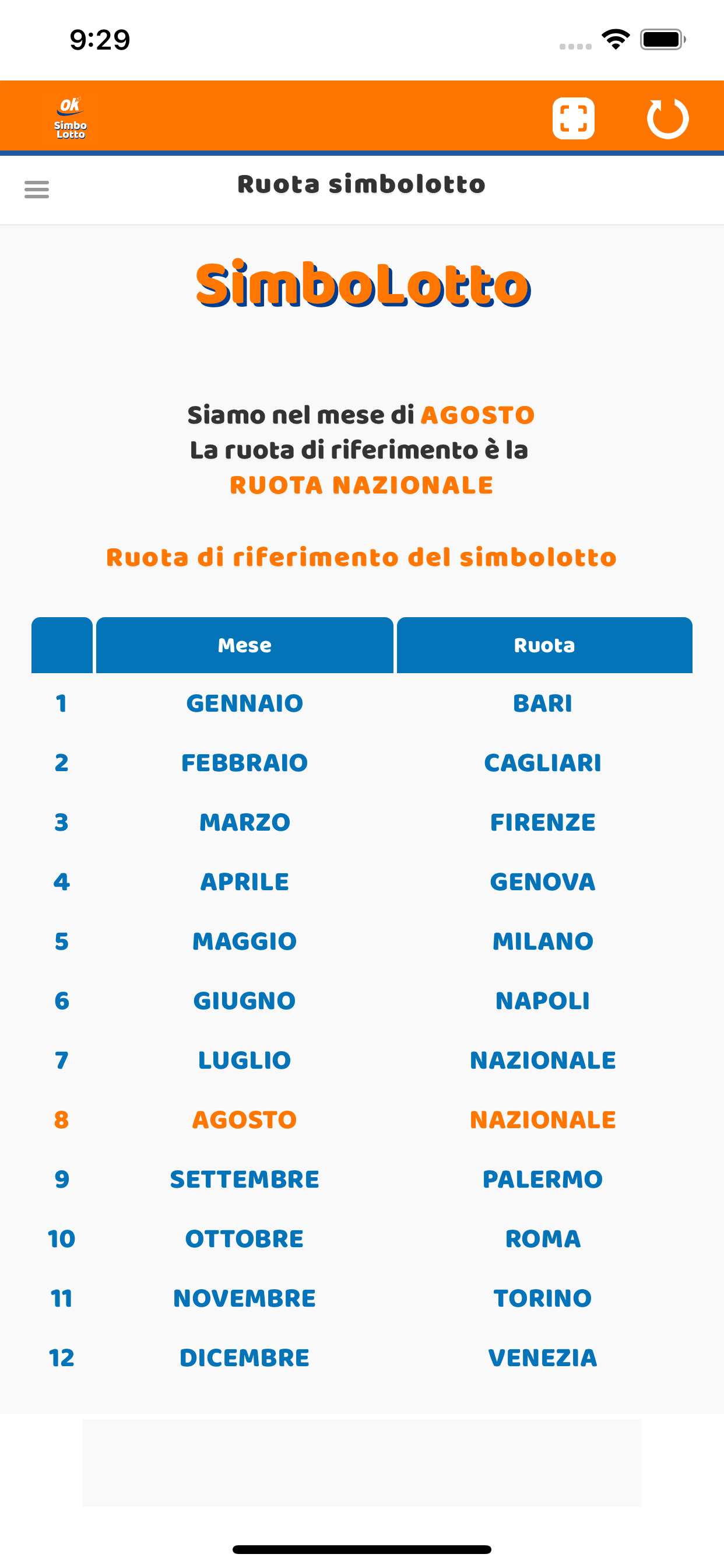 Archivio Simbolotto