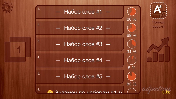 Прилагательные Английский Lite