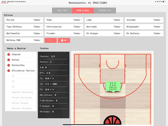 Screenshot #4 pour Basketouch Analytics