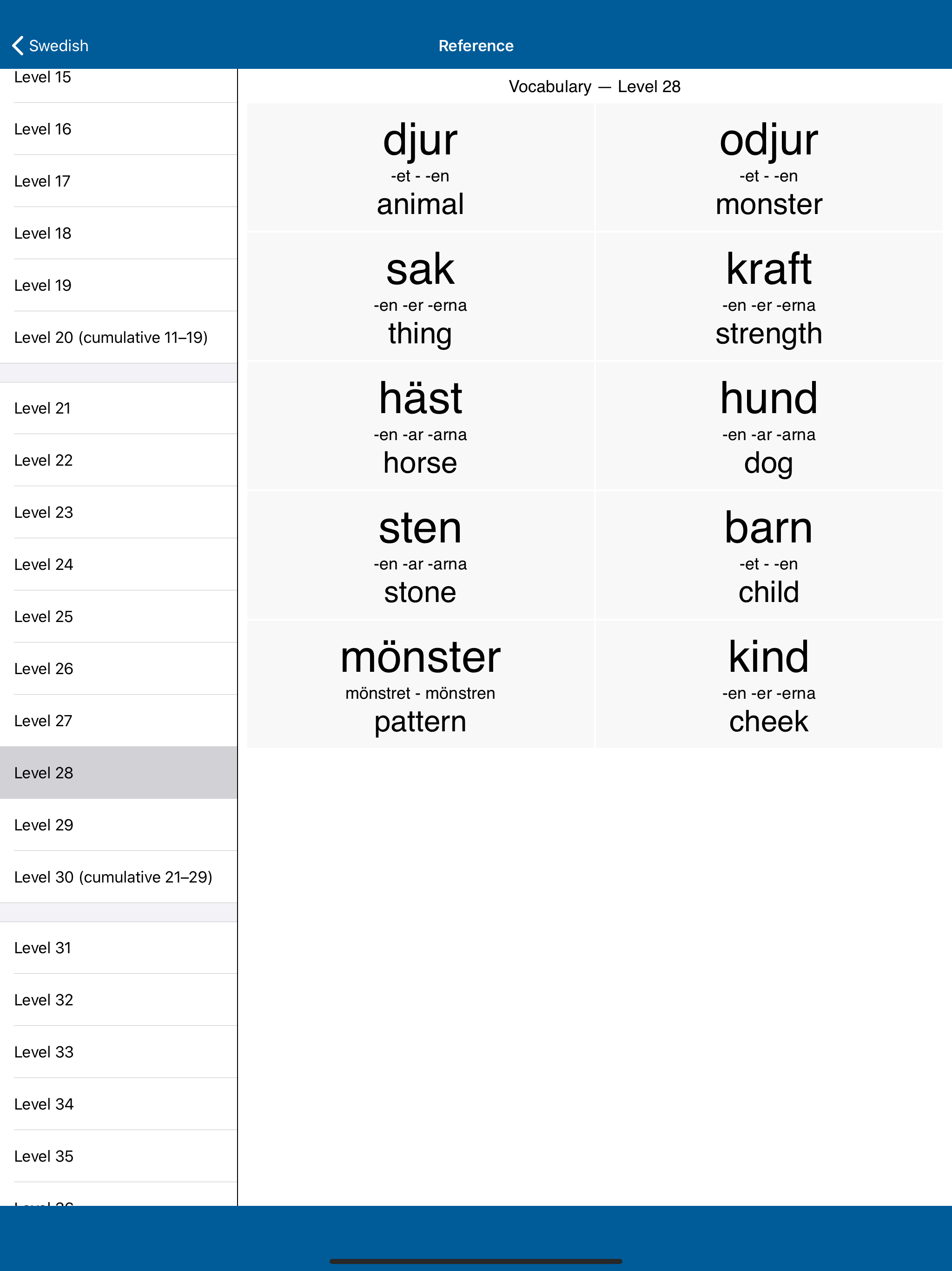 Liberation Philology Swedish screenshot 10