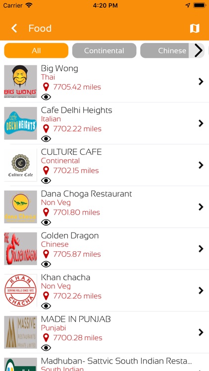 Gurugram City Delights