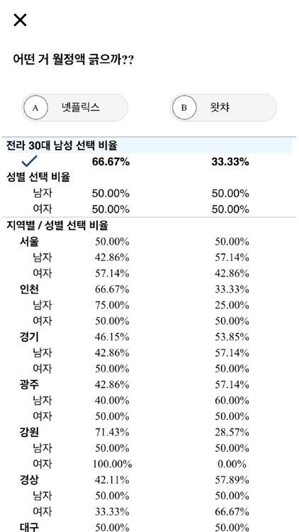 셀리픽 - SeliPic screenshot-4