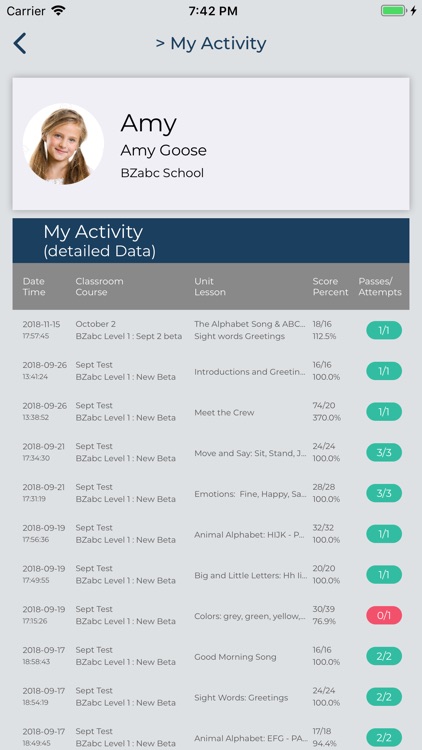 BZabc Parents screenshot-6