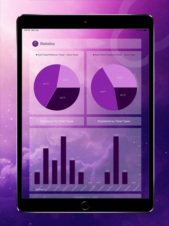 Screenshot #6 pour Eventeca - Event Management