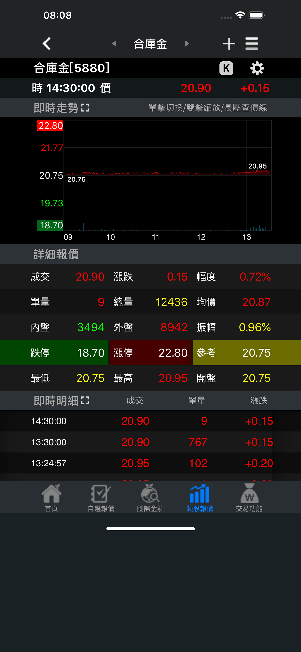 合作金庫證券 －「金庫e證券」