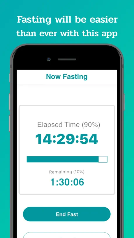 Fast 16: Intermittent Fasting