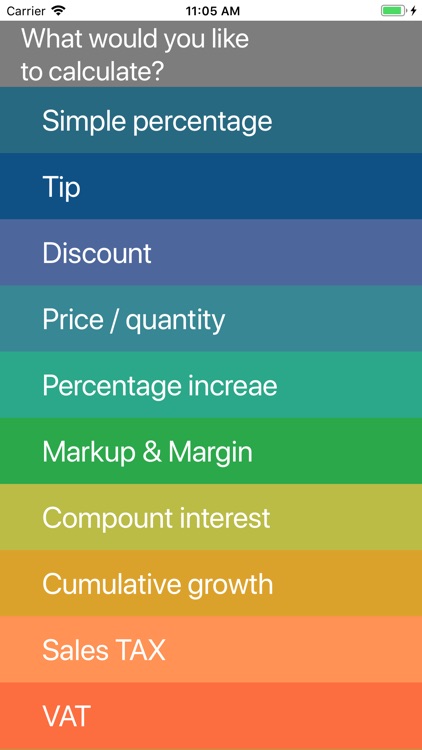Percent, Percentage Calculator
