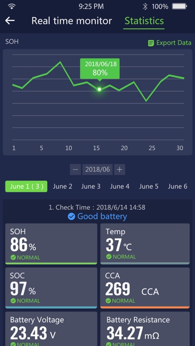 Battery  Guard  BT3000 screenshot