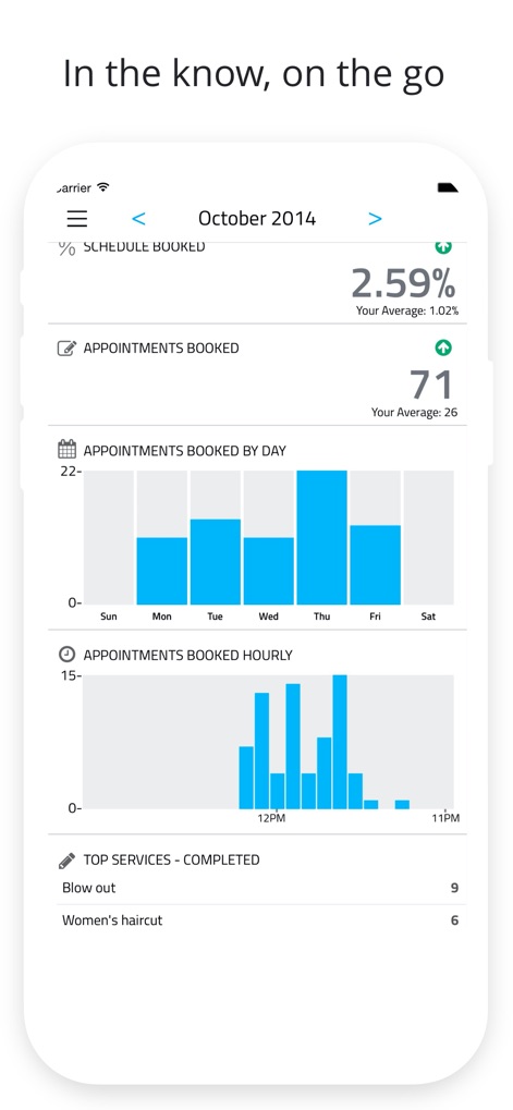 Booker Mobile - App de Economía y empresa | MWM