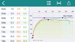 altitude charts iphone screenshot 1