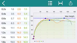 Game screenshot Altitude Charts mod apk