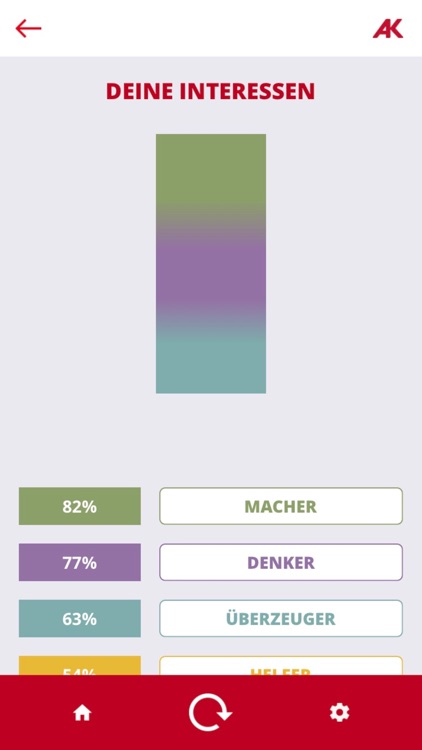 AK Jopsy screenshot-4