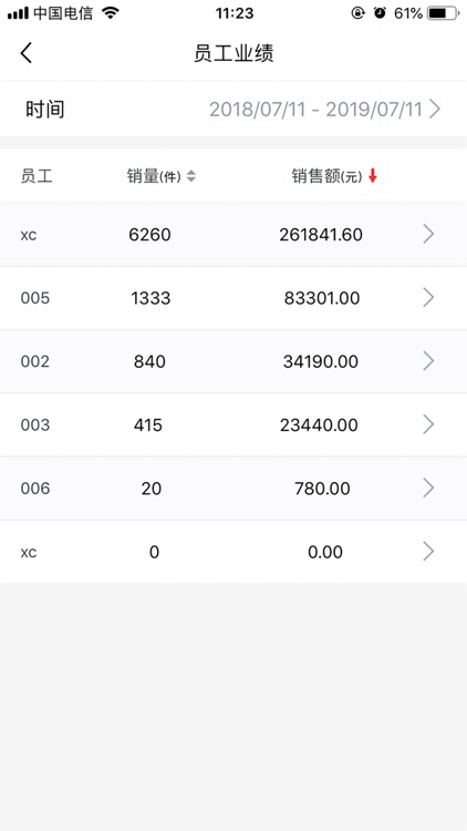 智多金老板端-工厂版 screenshot-6