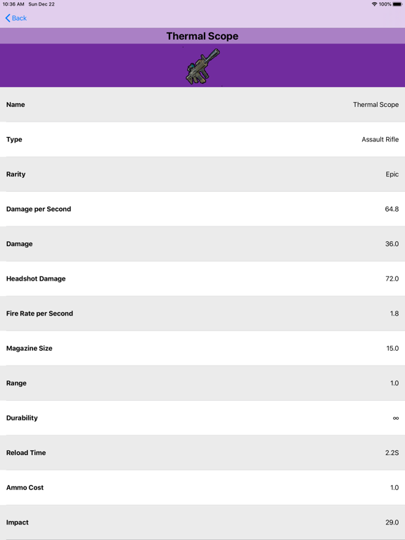 Screenshot #5 pour Gun Guide for Fortnite