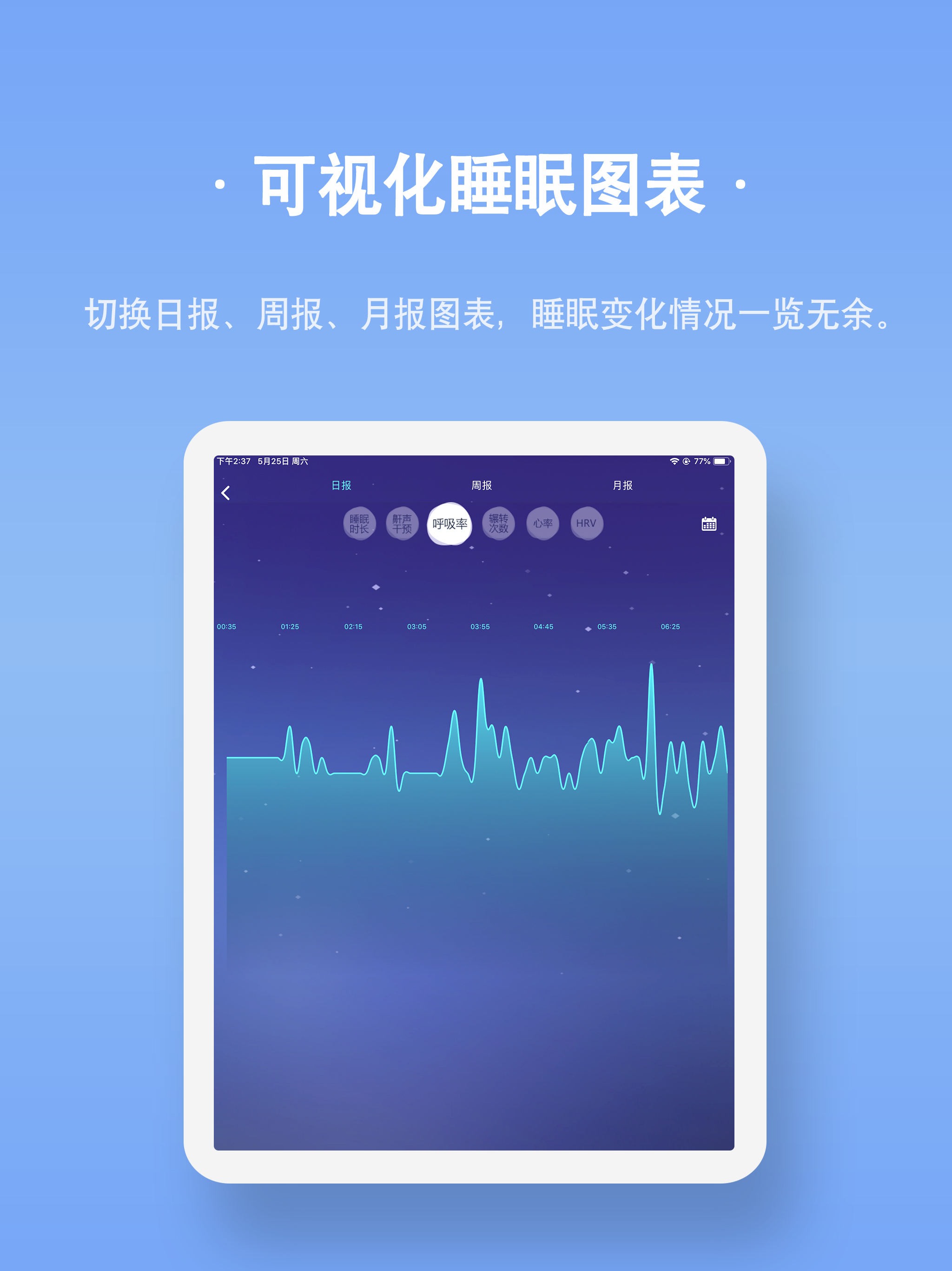 去睡吧