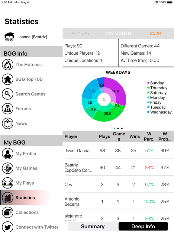BGG BoardGames Information iPad screenshot 8 - Reference app