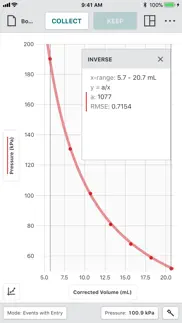 vernier graphical analysis problems & solutions and troubleshooting guide - 1