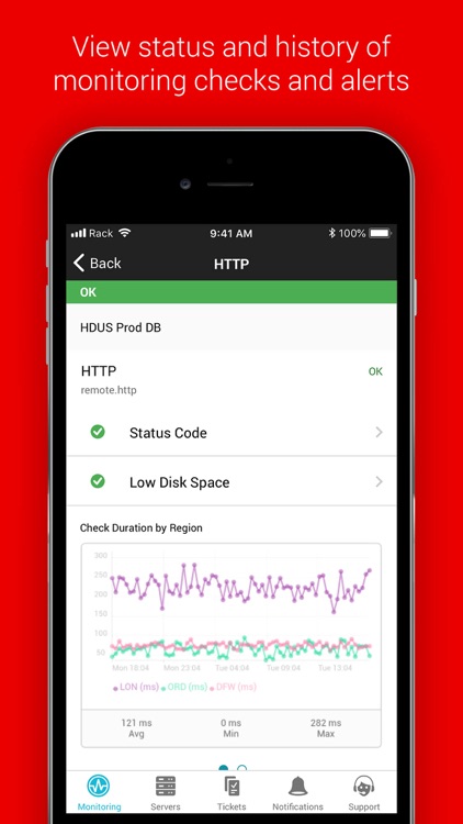 Rackspace Mobile By Rackspace Hosting