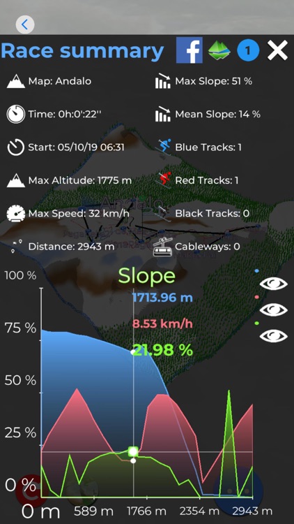 3DSkiTracks - New Zeland screenshot-6