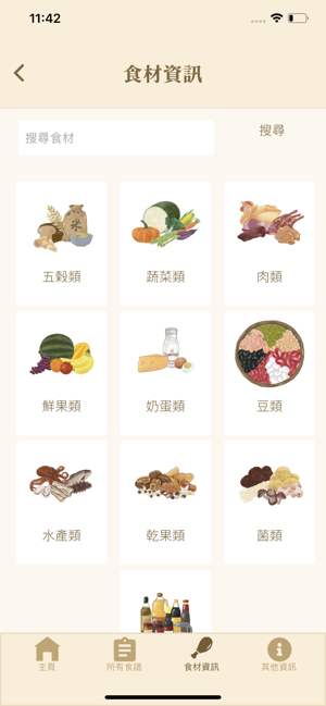 Foodmula(圖6)-速報App
