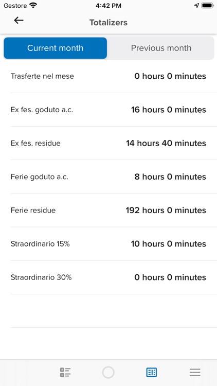 ZTimeline Enterprise Edition