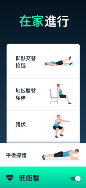 男性減重訓練(圖3)-速報App