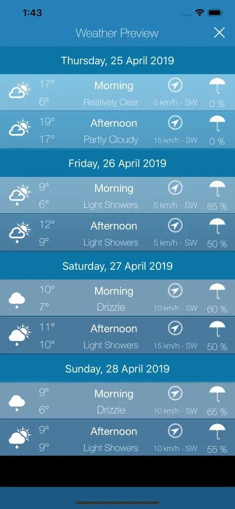 Weather News PRO