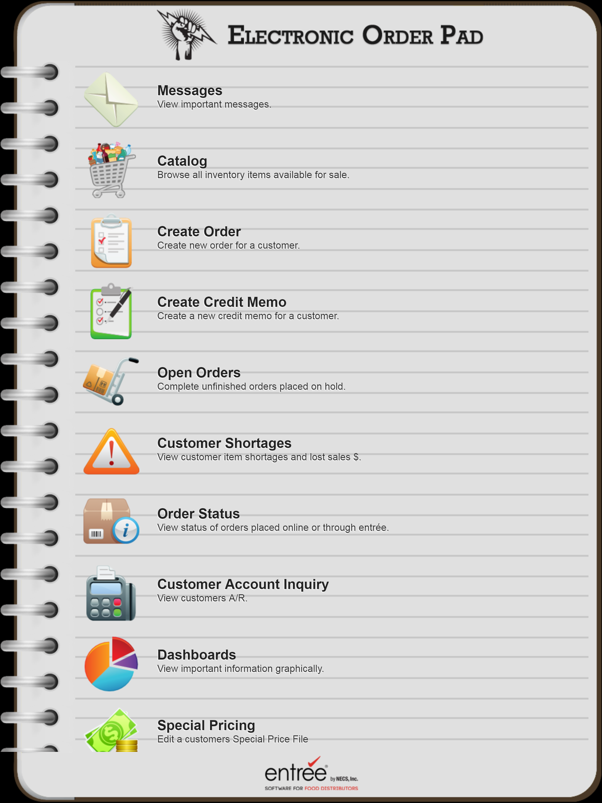 Electronic Order Pad screenshot 3