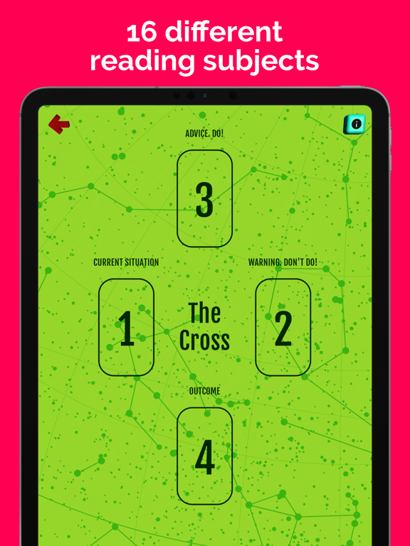 Space Oracle iPad screenshot 3 - Lifestyle app
